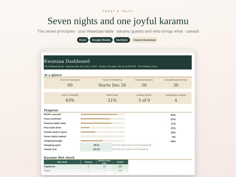 Kwanzaa Planner Spreadsheet, Seven Principles Nights, Karamu Feast Guest List and Potluck Sign Up, Zawadi Gift List, Excel Google Sheets image 1