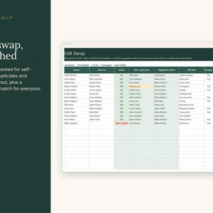 Puede incluir: Una hoja de c&aacute;lculo digital titulada Gift Swap mostrada en una pantalla, con columnas para nombres de jugadores, asignaciones de regalos y actualizaciones de estado. La interfaz utiliza un esquema de color verde oscuro y claro.