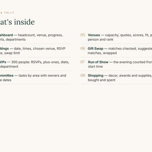 Puede incluir: Un documento informativo de Toast & Tally titulado What's inside, que enumera ocho categor&iacute;as numeradas: Dashboard, Settings, RSVPs para 300 personas, Committee, Venues, Gift Swap, Run of Show y Shopping, cada una con breves subpuntos.