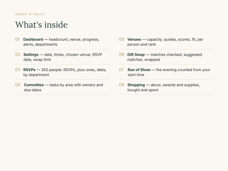 Puede incluir: Un documento informativo de Toast & Tally titulado What's inside, que enumera ocho categor&iacute;as numeradas: Dashboard, Settings, RSVPs para 300 personas, Committee, Venues, Gift Swap, Run of Show y Shopping, cada una con breves subpuntos.