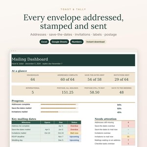 May include: A digital mailing dashboard spreadsheet titled Toast & Tally. The interface displays metrics for households, addresses, save-the-dates, and invitations, including progress bars, key mailing dates, and a needs attention section.