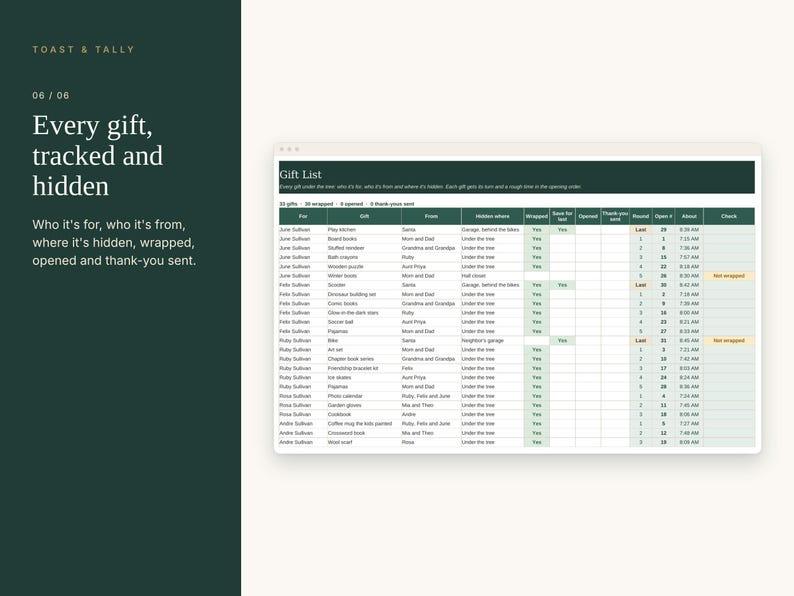 Christmas Brunch Planner Spreadsheet, Christmas Morning Host Planner with Gift Opening Order, Who Brings What and Timeline, Google Sheets image 7