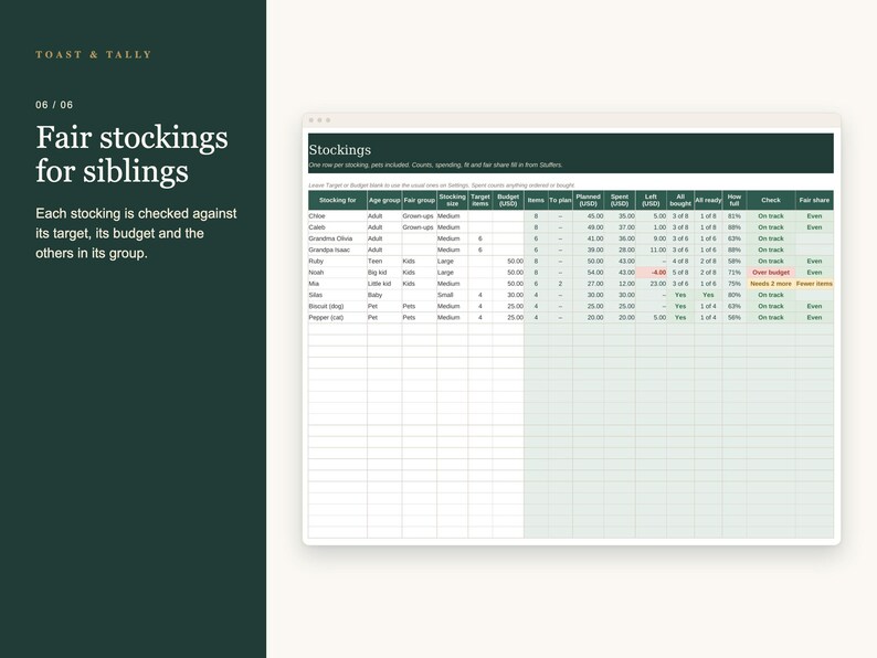 Julkalender för barn, önskelista, brev till jultomten, idéer till adventskalender, nedräkning, julklappar, Excel Google Sheets bild 7