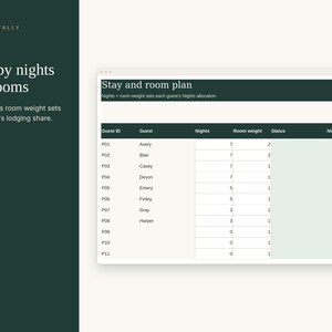 May include: A digital interface titled Stay and room plan featuring a table with columns for Guest ID, Guest, Nights, Room weight, Status, and Nights weight. The left sidebar displays the text Toast & Tally, 03 / 04, Rent by nights and rooms.