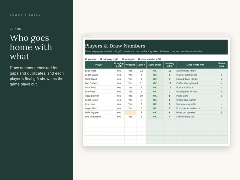 May include: A digital spreadsheet titled Players & Draw Numbers with a dark green header. The table tracks 12 players, their gift status, draw numbers, and final items including olive oil, puzzles, and blankets, organized in a grid format.