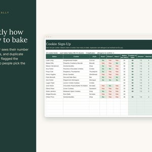 K&ouml;nnte beinhalten: Eine digitale Tabelle mit dem Titel Cookie Sign-Up mit Spalten f&uuml;r B&auml;ckernamen, Keksarten, Stile und Allergeninformationen. Die Tabelle verfolgt Chargen und Mengen mit Statusmeldungen f&uuml;r Duplikate und Allergene in einem dunkelgr&uuml;nen Design.