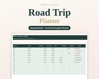 May include: A digital Road Trip Planner spreadsheet for Excel and Google Sheets by Toast & Tally. The interface displays a Who owes what table with columns for Guest ID, Guest, Paid bills, Own share, Sent, Received, Balance, and Action.