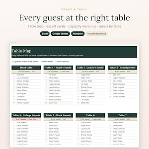 May include: A digital table map template titled Toast & Tally, Every guest at the right table. The interface displays guest lists organized by table numbers and names, with status indicators for capacity, compatible with Excel, Google Sheets, and Numbers.
