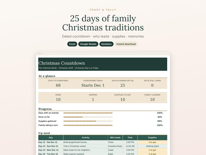 May include: A digital spreadsheet template titled 25 days of family Christmas traditions. The interface displays a Christmas Countdown dashboard with sections for progress tracking, activity planning, and a schedule table with columns for day, activity, leader, time, and supplies.