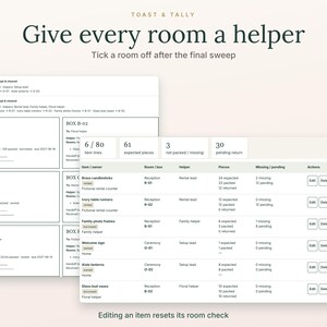 K&ouml;nnte beinhalten: Ein digitales Organisations-Dashboard mit dem Titel Toast & Tally und dem Text Give every room a helper sowie Tick a room off after the final sweep. Die Oberfl&auml;che zeigt detaillierte Listen, Box-Etiketten und Tabellen zur Logistik.