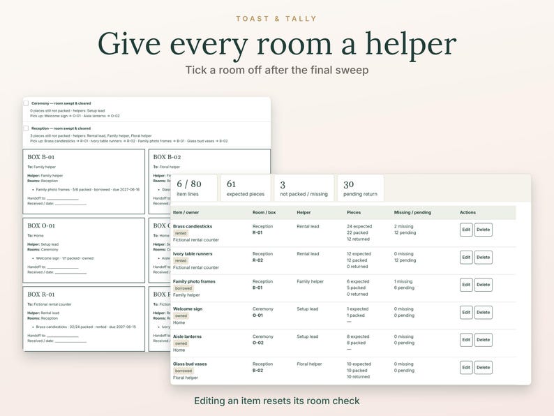 K&ouml;nnte beinhalten: Ein digitales Organisations-Dashboard mit dem Titel Toast & Tally und dem Text Give every room a helper sowie Tick a room off after the final sweep. Die Oberfl&auml;che zeigt detaillierte Listen, Box-Etiketten und Tabellen zur Logistik.