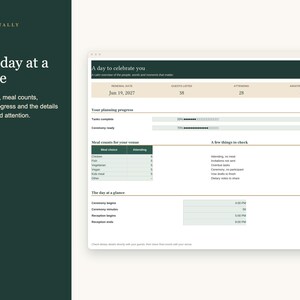 May include: A digital wedding planning dashboard titled Toast & Tally featuring a Your day at a glance section. It displays event metrics including guest counts, meal choices, task completion percentages, and a schedule with ceremony and reception times.