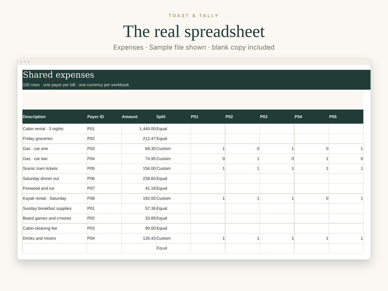 Group Trip Planner Spreadsheet, Shared Expense Tracker, Exact Cent Cost Splitter, Itinerary and Packing List, Google Sheets Excel image 2