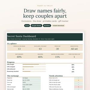 May include: A digital Secret Santa dashboard spreadsheet template by Toast & Tally. The interface features sections for draw status, gift tracking, progress bars, and exchange details, with text including Draw names fairly, keep couples apart.