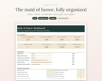Maid of Honor Planner Spreadsheet, MOH Duties Timeline, Bridal Shower and Bachelorette Checklist, Speech Notes, Excel Google Sheets