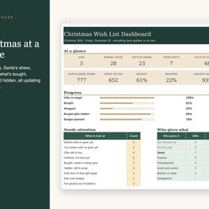 Julkalender för barn, önskelista, brev till jultomten, idéer till adventskalender, nedräkning, julklappar, Excel Google Sheets bild 2