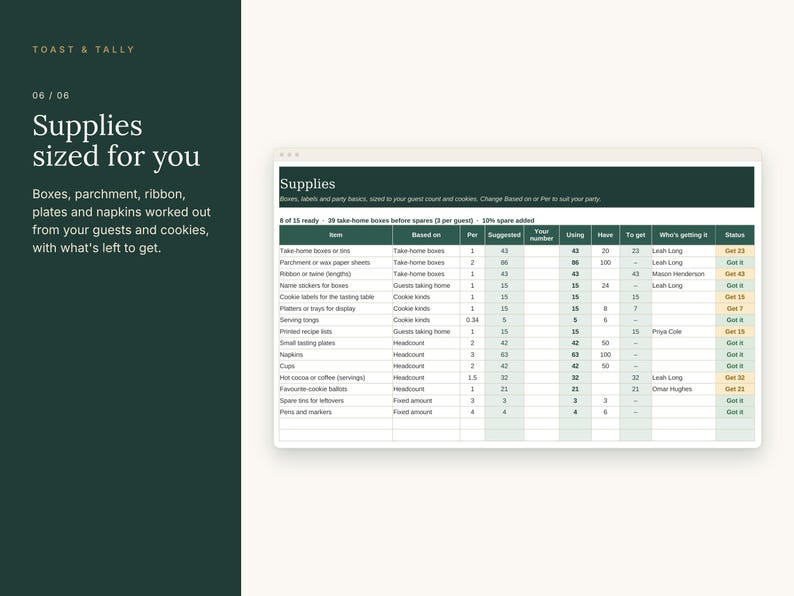 K&ouml;nnte beinhalten: Eine digitale Tabelle mit dem Titel Supplies von Toast & Tally, die eine &Uuml;bersicht mit Spalten f&uuml;r Artikel, Basis, pro, vorgeschlagen, Ihre Anzahl, verwendet, vorhanden, zu besorgen, wer es besorgt und Status zur Verfolgung von Partybedarf.