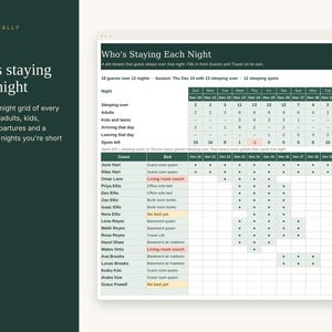 Holiday Guests Planner Spreadsheet, Houseguest Room and Bed Assignments, Airport Pickup Schedule, Who Stays Which Night, Google Sheets image 3