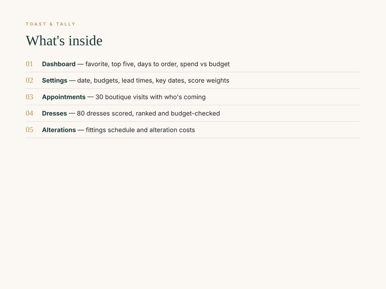 Wedding Dress Shopping Tracker Spreadsheet, Bridal Gown Appointment Planner, Dress Comparison, Alterations and Fittings, Excel Google Sheets image 7