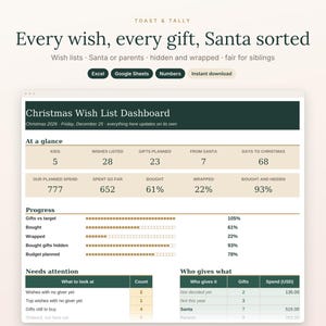 May include: A digital Christmas Wish List Dashboard spreadsheet interface featuring sections for At a glance, Progress, Needs attention, and Who gives what. The layout includes data tables, progress bars, and text reading Every wish, every gift, Santa sorted.