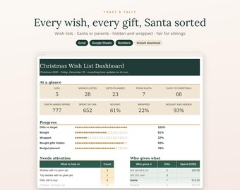 Christmas Wish List Spreadsheet for Kids, Santa Gift Tracker, Letter to Santa, Sibling Gift Planner, Excel and Google Sheets Template