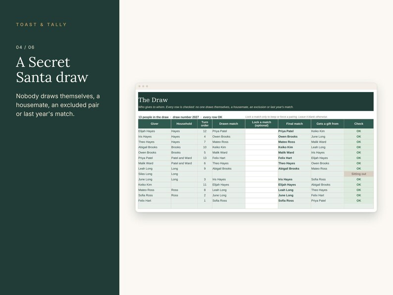 May include: A digital spreadsheet titled A Secret Santa draw with columns for Giver, Household, Turn order, Drawn match, Lock a match, Final match, Gets a gift from, and Check. The table lists thirteen names and their respective gift exchange details.