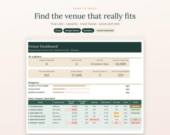 Wedding Venue Comparison Spreadsheet, Venue Cost Calculator, Tour Questions Checklist, True Cost per Guest, Excel and Google Sheets Template
