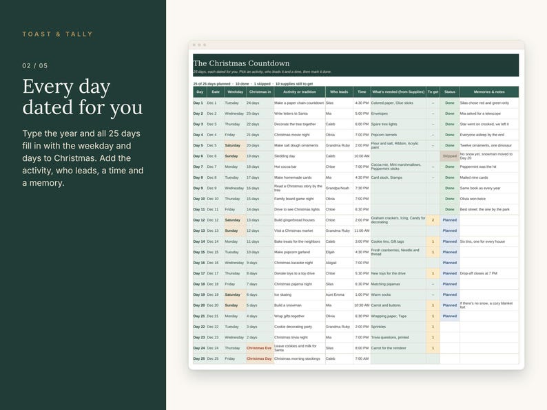 May include: A digital Christmas countdown planner template titled The Christmas Countdown, featuring a table with columns for day, date, weekday, activity, who leads, time, supplies, status, and notes, with text Toast & Tally on the left.