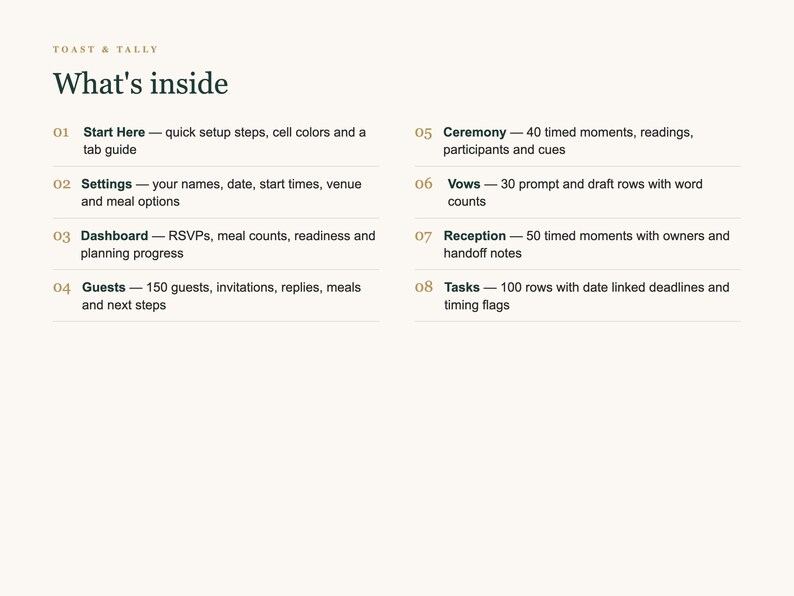 May include: A digital planning document titled Toast & Tally What's inside, listing eight sections: 01 Start Here, 02 Settings, 03 Dashboard, 04 Guests, 05 Ceremony, 06 Vows, 07 Reception, and 08 Tasks, each with a brief description of its contents.