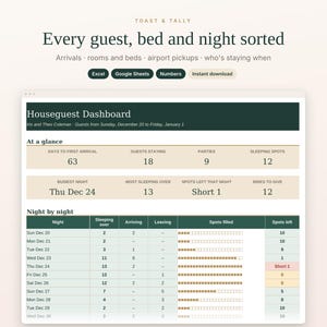 Holiday Guests Planner Spreadsheet, Houseguest Room and Bed Assignments, Airport Pickup Schedule, Who Stays Which Night, Google Sheets image 1