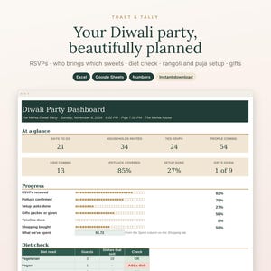 May include: A digital Diwali party planning dashboard template featuring sections for RSVPs, potluck tracking, and progress bars. The interface displays text including 'Your Diwali party, beautifully planned', 'Diwali Party Dashboard', and 'At a glance' with various metrics for event management.