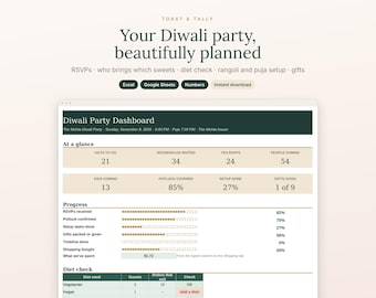 Diwali Party Planner Spreadsheet, Diwali Guest List and RSVP Tracker, Potluck Sign Up, Puja and Rangoli Checklist, Excel Google Sheets