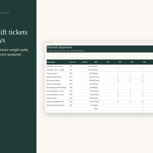 May include: A digital spreadsheet titled Shared expenses with columns for Description, Payer ID, Amount, Split, and P01 through P05. The left side features dark green text reading Toast & Tally, 04 / 04, Split lift tickets by days, and Days times share weight splits bills; every cent assigned.