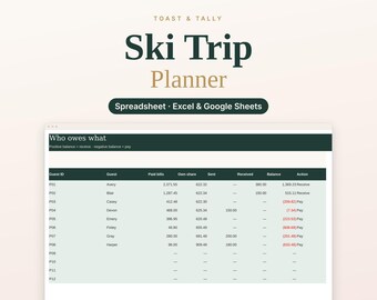May include: A digital spreadsheet titled Ski Trip Planner by Toast & Tally for Excel and Google Sheets. The interface displays a Who owes what table with columns for Guest ID, Guest, Paid bills, Own share, Sent, Received, Balance, and Action.