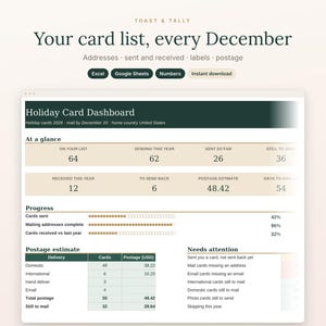 May include: A digital holiday card dashboard spreadsheet titled Toast & Tally. The interface displays metrics for cards sent, received, and postage estimates in USD. It includes sections for progress bars, mailing addresses, and a needs attention list.