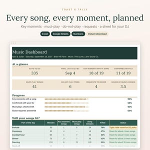 May include: A digital music dashboard spreadsheet titled Toast & Tally, featuring sections for wedding song planning, including a countdown, progress bars, and a table tracking song durations, key moments, and DJ requests for a September 18, 2027 event.