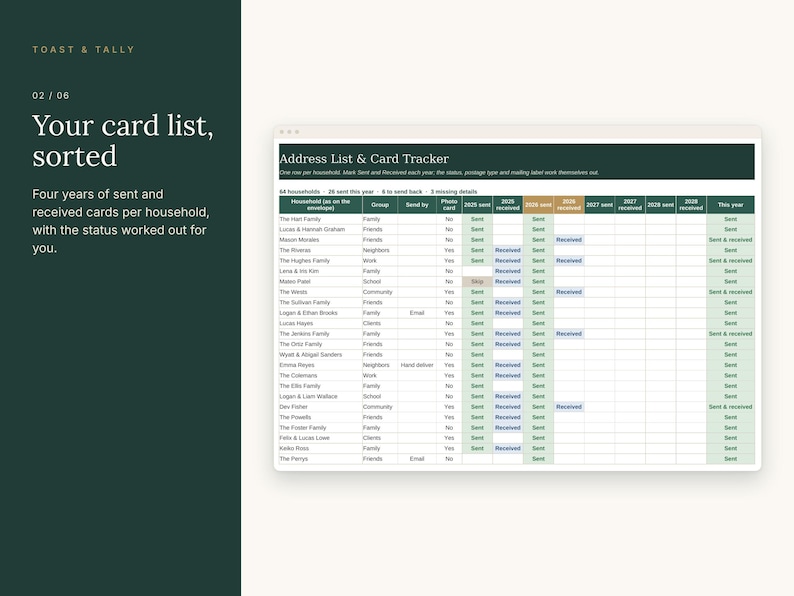 May include: A digital spreadsheet titled Address List & Card Tracker with columns for household names, groups, and card status over four years. The interface features a dark green header and light green rows, displaying text like Sent and Received.