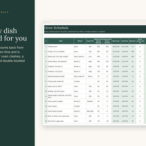 Thanksgiving Menu and Cooking Timeline for 6, 12 or 24 Guests, Holiday Dinner Plan, Grocery List Split, Christmas Dinner image 3