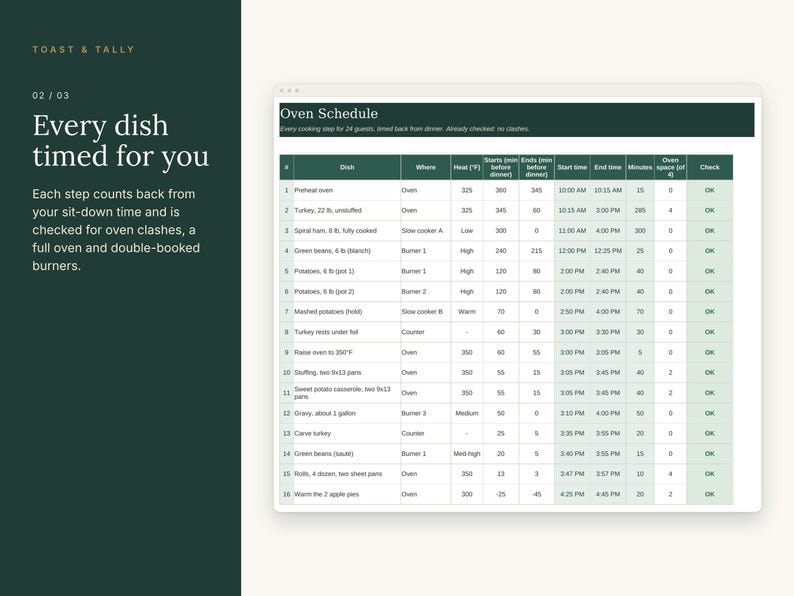 Thanksgiving Menu and Cooking Timeline for 6, 12 or 24 Guests, Holiday Dinner Plan, Grocery List Split, Christmas Dinner image 3