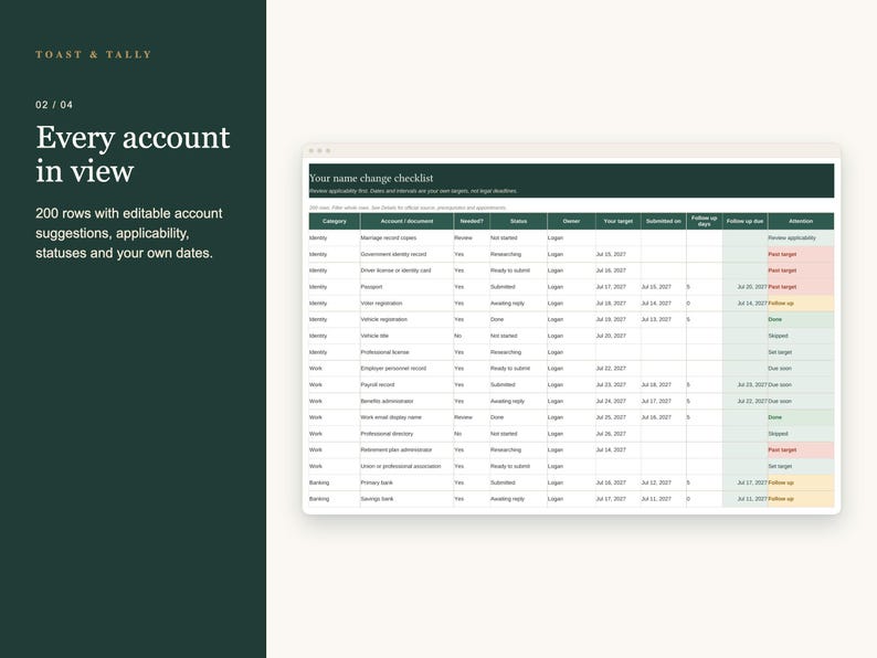 Lista de verificación para el cambio de nombre después del matrimonio (hoja de cálculo, registro de cuentas y documentos, plantilla para bodas en Excel y Google Sheets) imagen 3