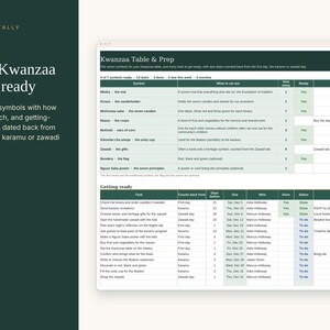 Kwanzaa Planner Spreadsheet, Seven Principles Nights, Karamu Feast Guest List and Potluck Sign Up, Zawadi Gift List, Excel Google Sheets image 4