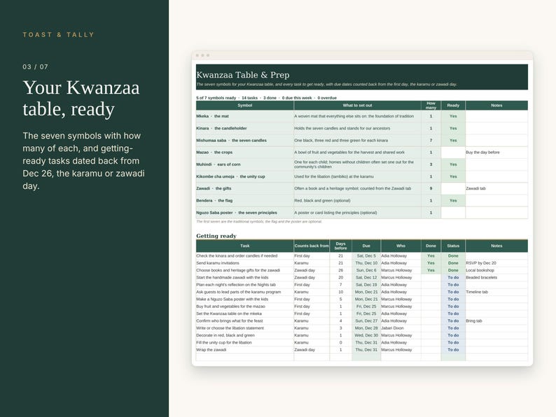 Kwanzaa Planner Spreadsheet, Seven Principles Nights, Karamu Feast Guest List and Potluck Sign Up, Zawadi Gift List, Excel Google Sheets image 4