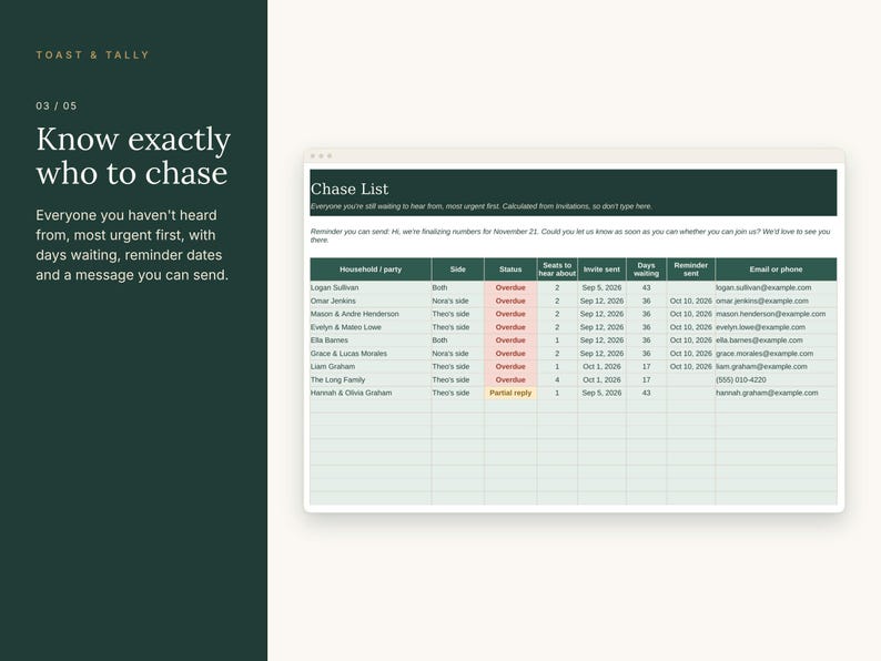 May include: A digital spreadsheet titled Chase List with columns for household, side, status, seats, invite date, days waiting, reminder date, and contact info. The status column highlights overdue entries in red and partial replies in yellow.