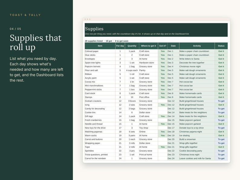 May include: A digital spreadsheet titled Supplies that roll up, featuring a dark green sidebar with text and a white table listing items, quantities, locations, dates, and activities for a Christmas countdown, with status columns marked Got it or To get.