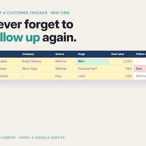 Könnte beinhalten: Eine digitale CRM-Tabellenvorlage zur Kundenverfolgung. Die Überschrift lautet 'Never forget to follow up again.' Die Tabelle enthält Spalten für Name, Unternehmen, Quelle, Phase, Deal-Wert und Follow-up mit beispielhaften Daten.
