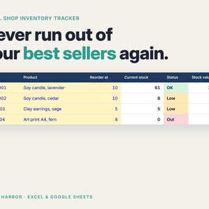 Könnte beinhalten: Eine digitale Bestandsverfolgungstabelle mit dem Titel Small Shop Inventory Tracker und dem Text Never run out of your best sellers again. Die Tabelle zeigt Spalten für SKU, Product, Reorder at, Current stock, Status und Stock value.