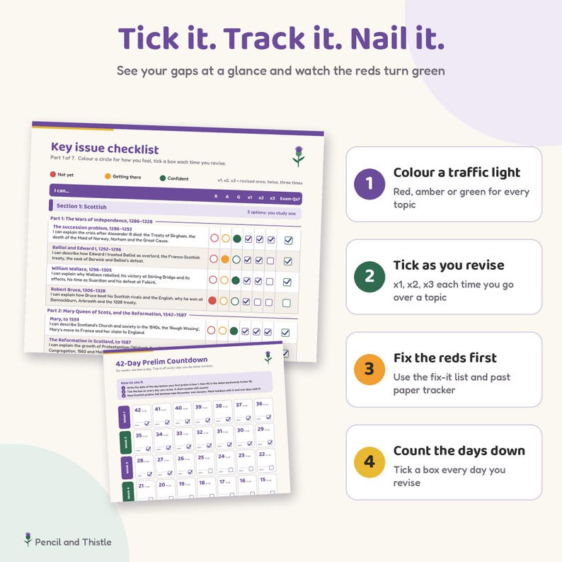 Progress Countdown Template Nat 5 Social Subjects Revision Bundle, National 5 History Geography ...