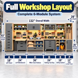 May include: A 6-module workshop storage system with gray cabinets and light wood shelving. The unit features a 132-inch width, 82-inch height, and 28-inch depth. It includes a miter saw station, rolling tool bay, and lumber tower.