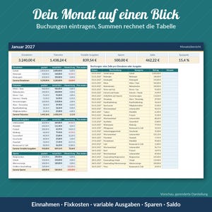 Puede incluir: Una plantilla de hoja de c&aacute;lculo de presupuesto mensual digital titulada Dein Monat auf einen Blick. El dise&ntilde;o incluye secciones para ingresos, costos fijos, gastos variables, ahorros y un registro de transacciones para enero de 2027 con columnas de fecha, descripci&oacute;n y monto.