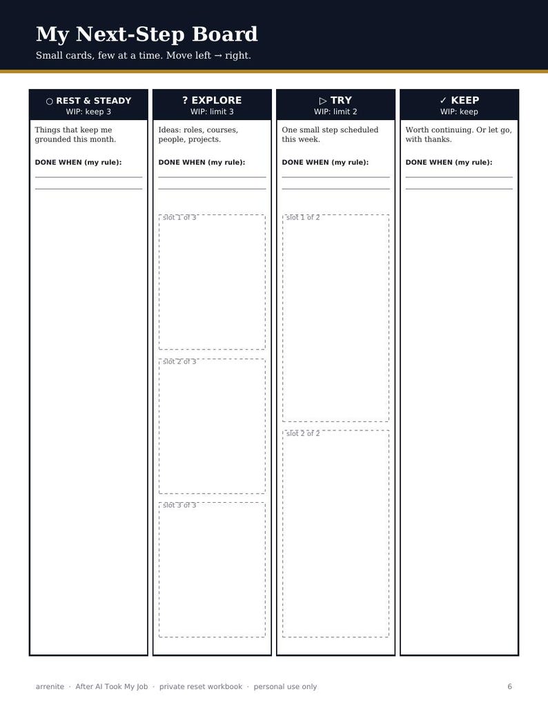 You Are More Than Your Work: Faith Workbook for Identity, Worth and Purpose in a Changing World, Printable PDF image 3